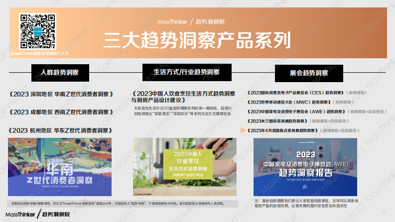 MassThinker：2023美国高点家居展趋势洞察报告 第2页