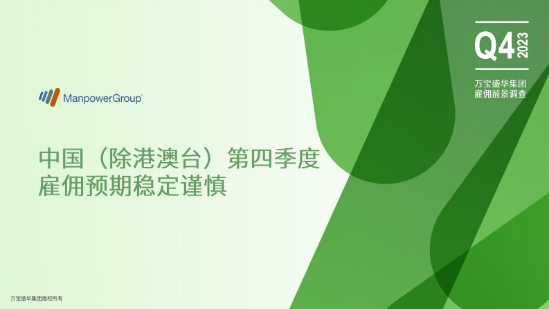 万宝盛华集团雇佣前景调查报告2023 Q4中国(除港澳台)2023年第四季度 第1页