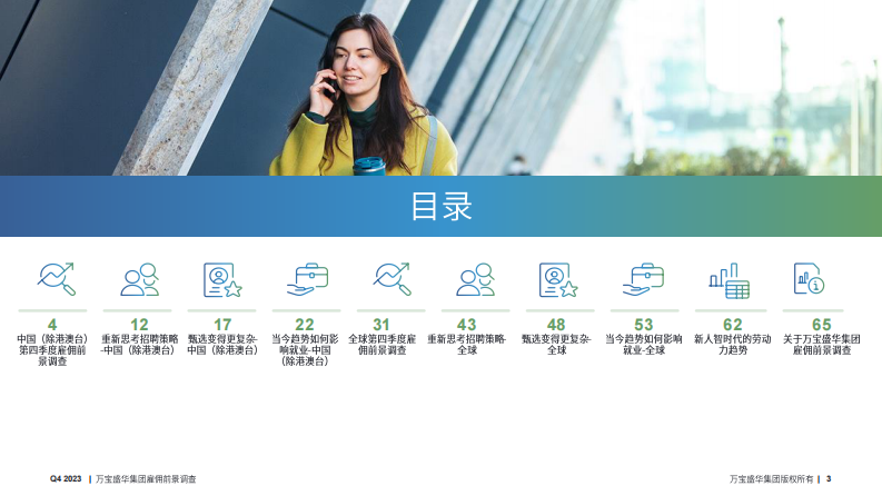 万宝盛华集团雇佣前景调查报告2023 Q4中国(除港澳台)2023年第四季度 第3页