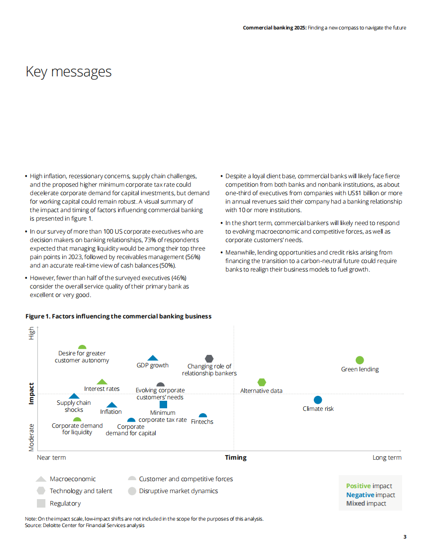 德勤：商业银行2025（英文） 第3页