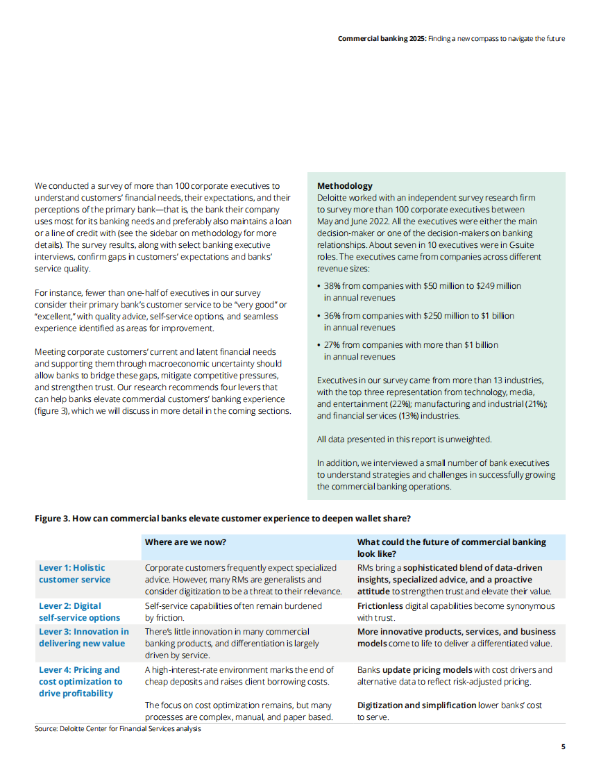 德勤：商业银行2025（英文） 第5页