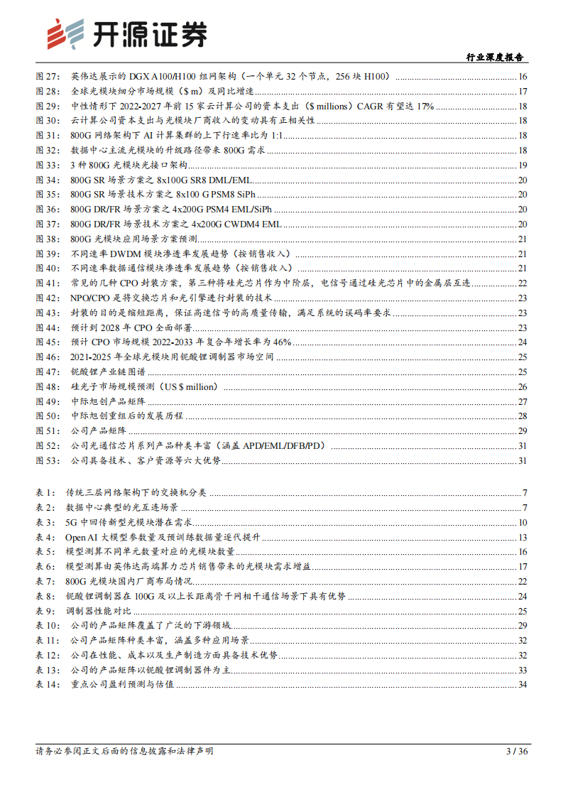 开源证券：通信设备行业深度报告-光模块系列深度（一）-光电之门-踏浪前行 第3页