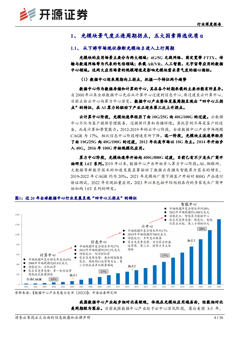 开源证券：通信设备行业深度报告-光模块系列深度（一）-光电之门-踏浪前行 第4页