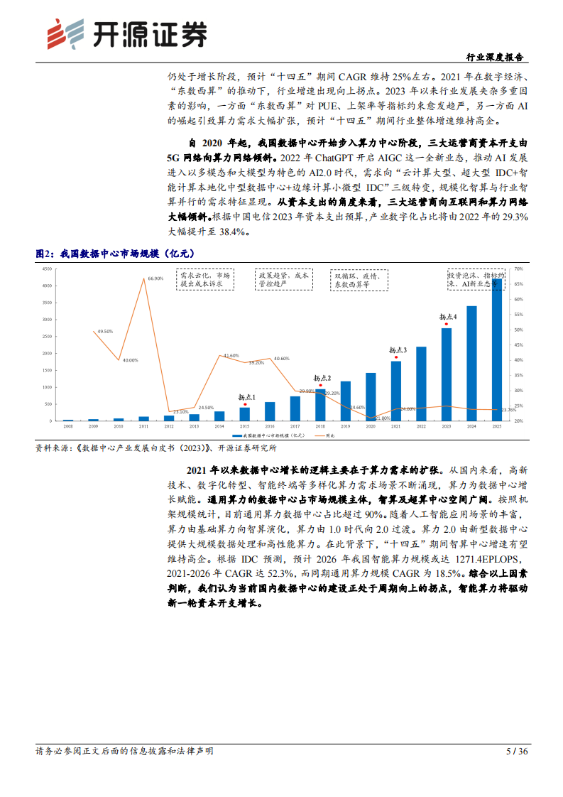 开源证券：通信设备行业深度报告-光模块系列深度（一）-光电之门-踏浪前行 第5页