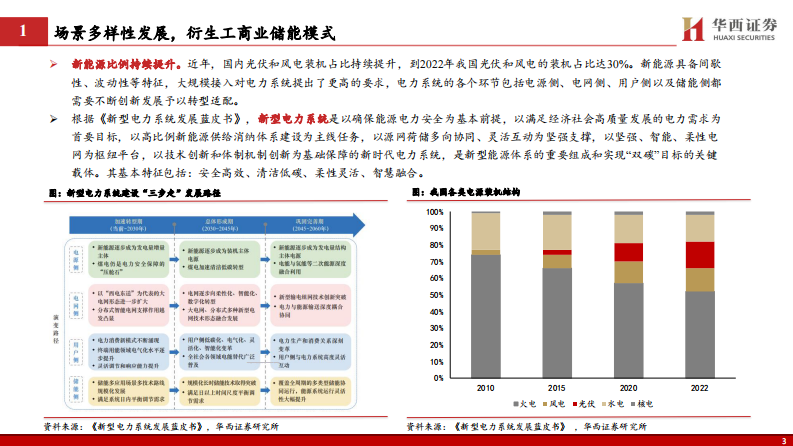 华西证券：电新行业深度研究报告-工商业储能乘势而上-市场环境持续优化 第4页