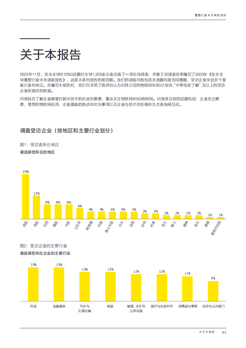 2023年安永全球重塑行业未来调查报告 第3页