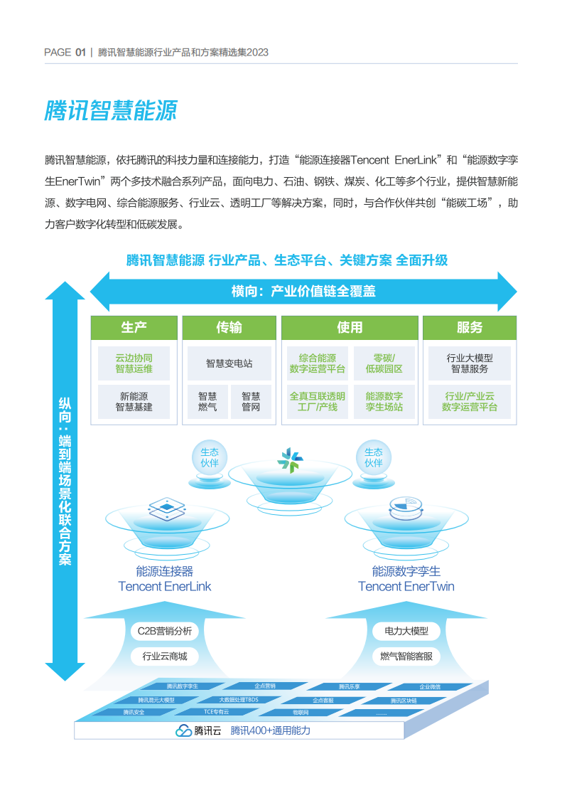 腾讯云：腾讯智慧能源行业产品和方案精选集2023 第2页