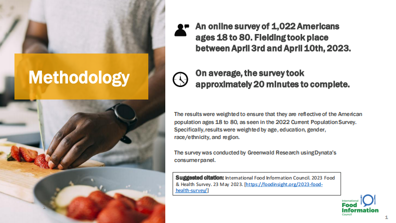 国际食品信息委员会：2023年食品与健康调查（英文） 第2页
