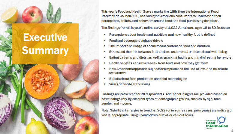 国际食品信息委员会：2023年食品与健康调查（英文） 第3页