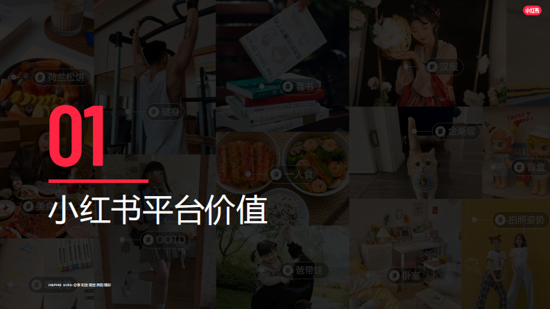 汽车行业小红书运营指南【互联网】【通案】 第2页