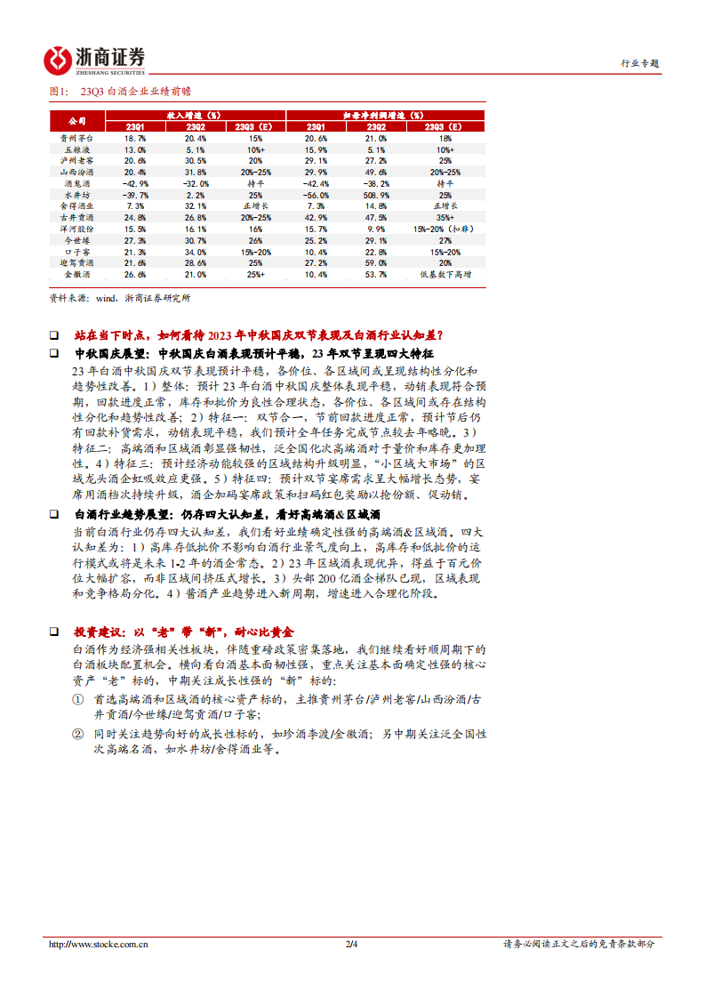 浙商证券：白酒行业23Q3业绩前瞻-双节表现预计平稳-关注三季报有望超预期标的 第2页