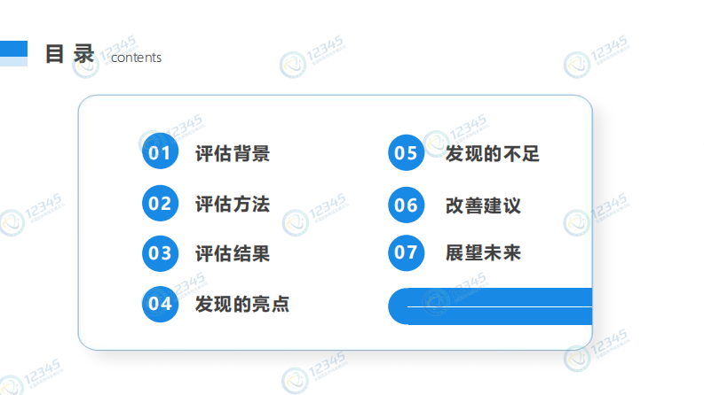 中国政务协会：2023全国政务热线服务质量评估指数报告 第3页