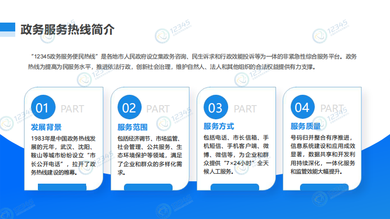 中国政务协会：2023全国政务热线服务质量评估指数报告 第5页
