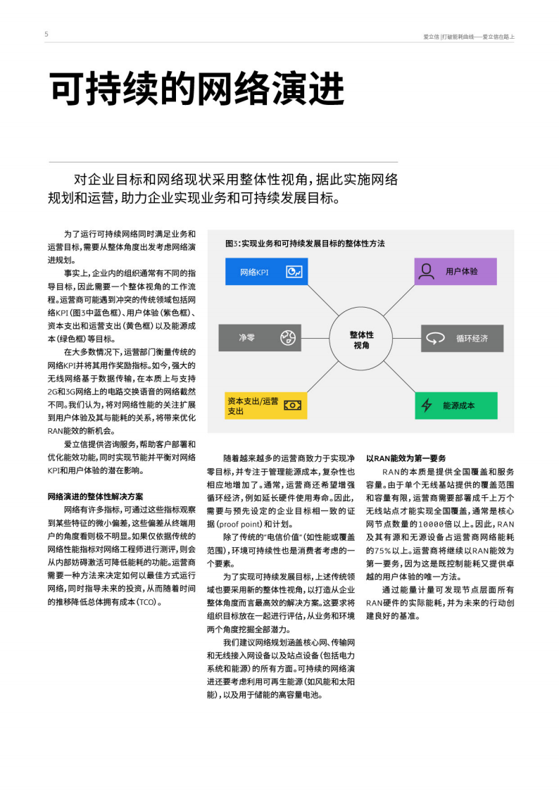 爱立信：打破能耗曲线永远在路上-打造净零未来的关建构建模 第5页
