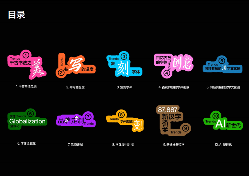 方正字库：2023字体趋势报告 第3页