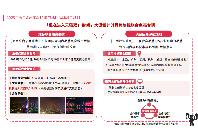 2023年天猫双11地标联合项目招商方案【电商】【双十一】 第4页