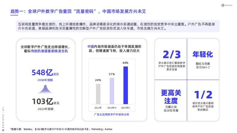 阿里妈妈：阿里妈妈食品行业攻城计划-天攻营销白皮书 第4页
