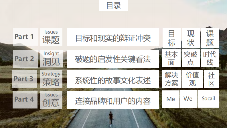 文旅项目生态度假区策略整合方案【旅游】【全案】 第2页