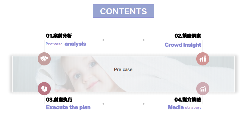 婴儿纸尿裤品牌双11营销方案【母婴】【双十一】【种草带货】 第2页