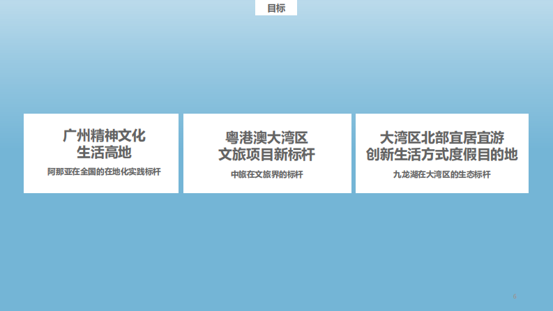 文旅项目生态度假区策略整合方案【旅游】【全案】 第4页