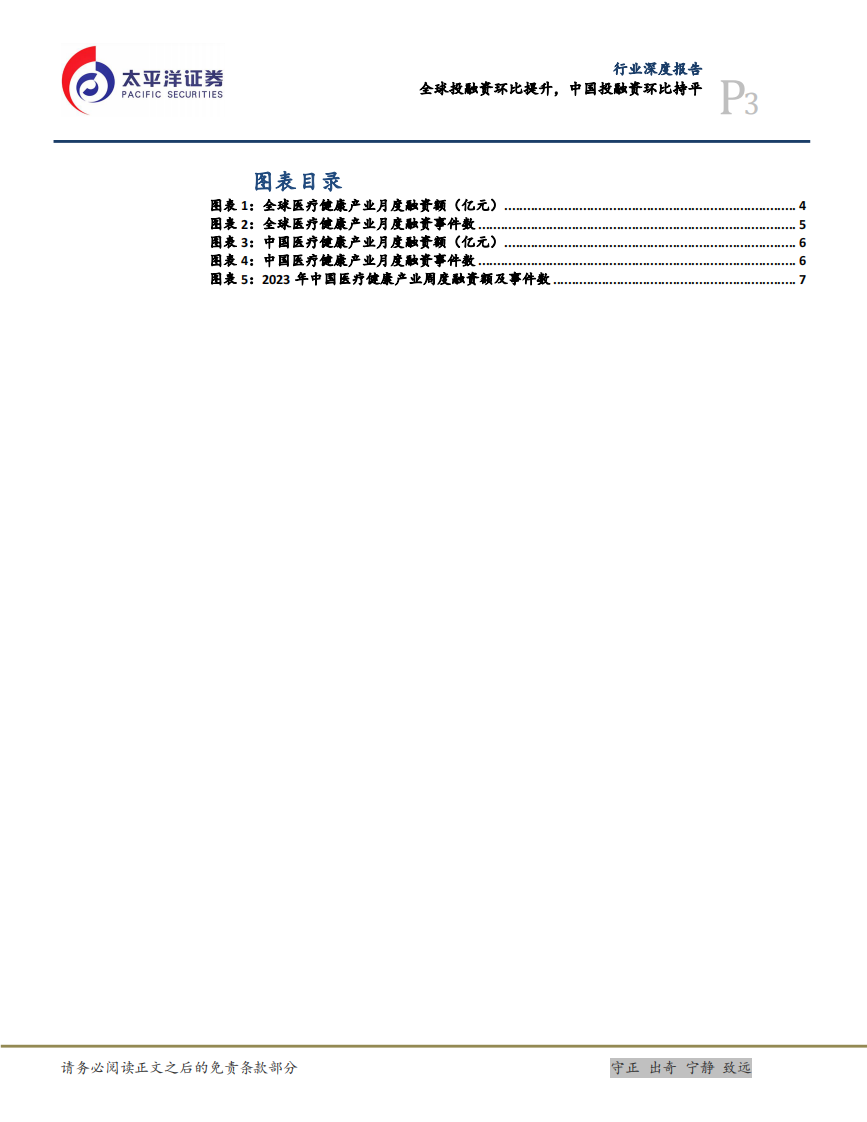 太平洋：医药行业深度-全球投融资环比提升-中国投融资环比持平 第3页