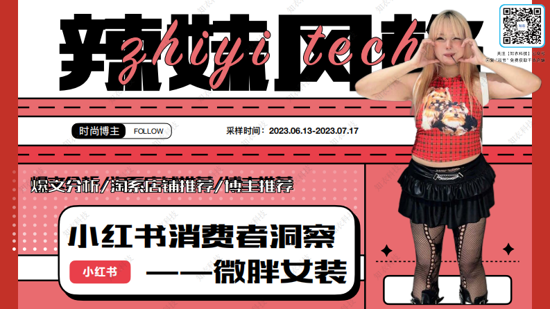 知衣科技：小紅書消費者洞察-微胖女裝辣妹風格
