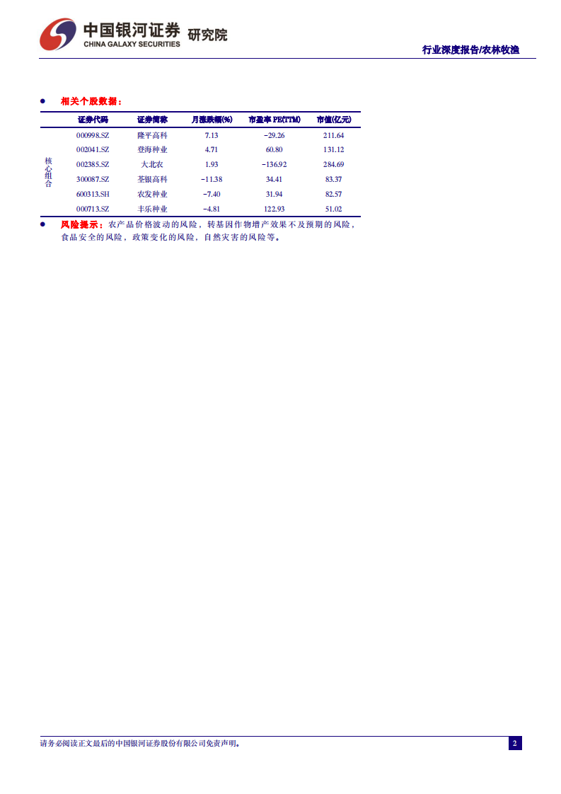 中国银河：农林牧渔行业深度报告-&ldquo;且看种业&rdquo;系列报告之二-转基因商业化进程加速-行业竞争格局将重塑 第2页