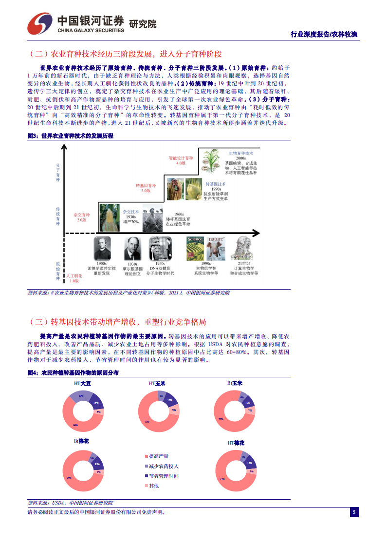 中国银河：农林牧渔行业深度报告-&ldquo;且看种业&rdquo;系列报告之二-转基因商业化进程加速-行业竞争格局将重塑 第5页