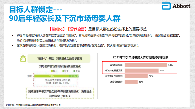 婴幼儿配方奶粉品牌跨境全网内容投放需求【母婴】【种草营销】 第4页