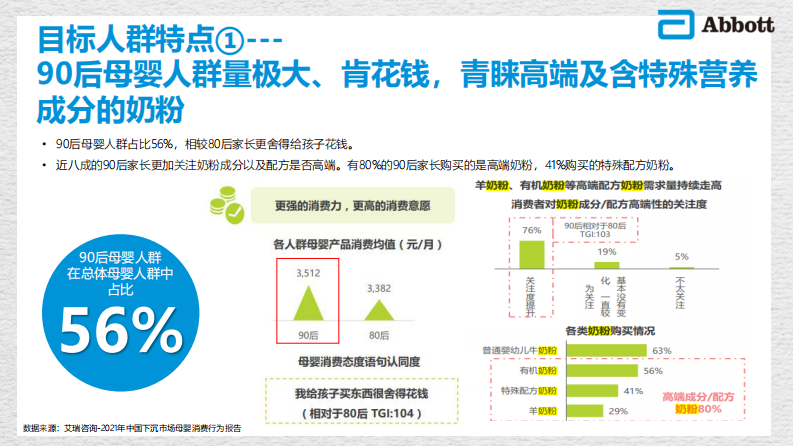 婴幼儿配方奶粉品牌跨境全网内容投放需求【母婴】【种草营销】 第5页