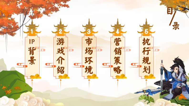 古风MMORPG手游年度方案【手机游戏】【线上推广】 第2页