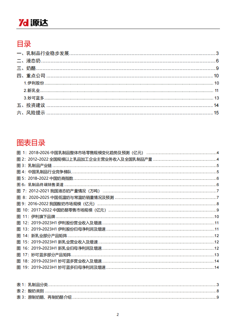 源达信息：乳制品专题研究系列一-乳制品行业稳步发展-产品持续升级 第2页