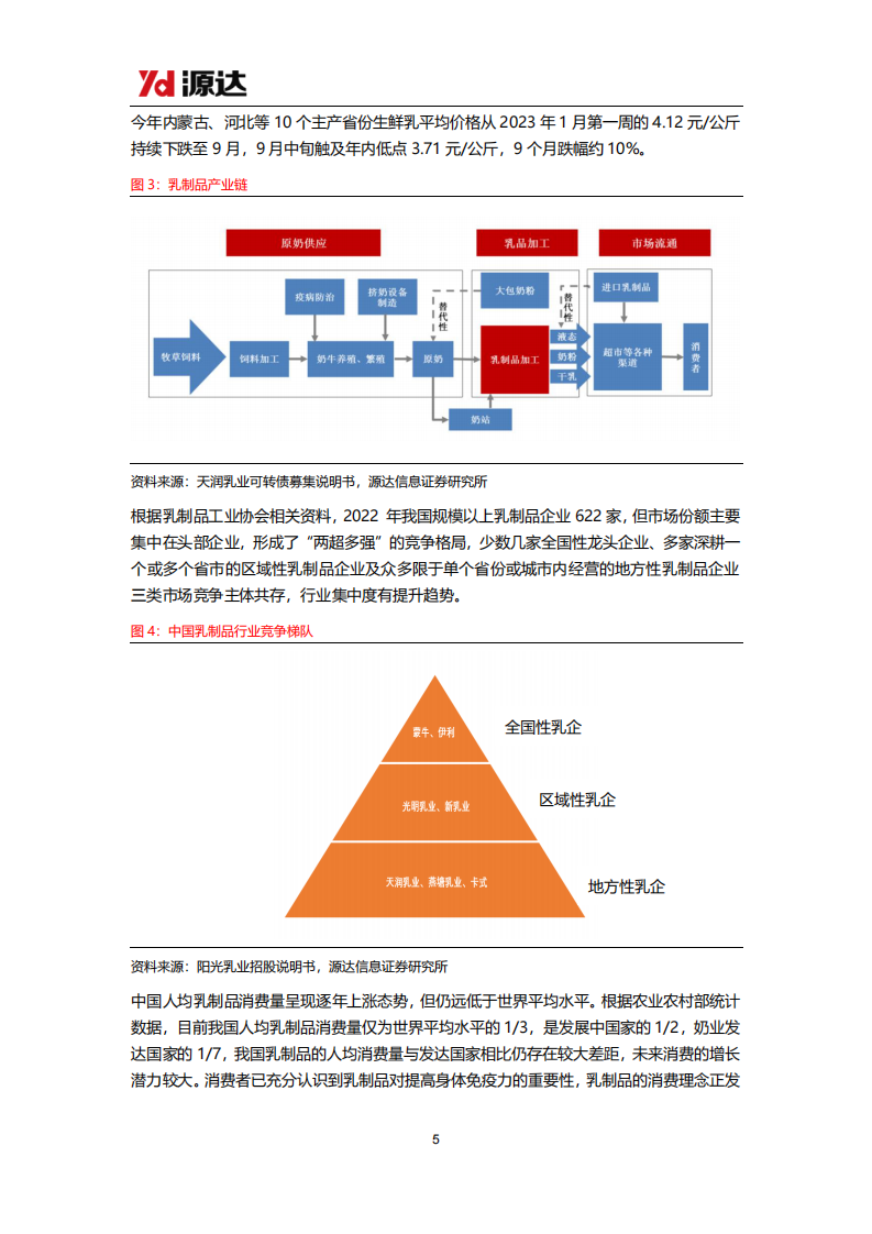 源达信息：乳制品专题研究系列一-乳制品行业稳步发展-产品持续升级 第5页