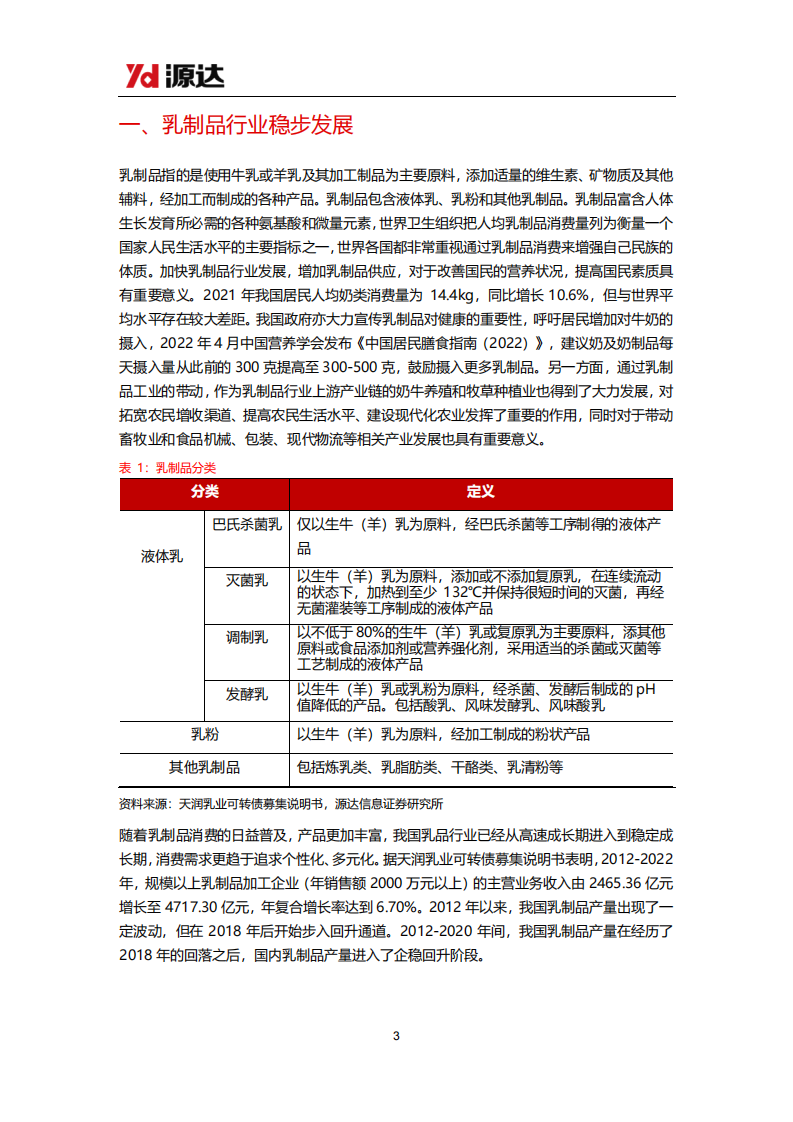 源达信息：乳制品专题研究系列一-乳制品行业稳步发展-产品持续升级 第3页