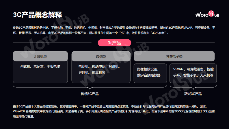 卧兔：2023海外红人营销3C行业分析报告 第5页