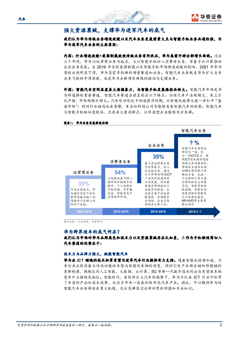汽车行业证券研究报告：华为汽车业务，智能汽车开启星辰大海 第3页