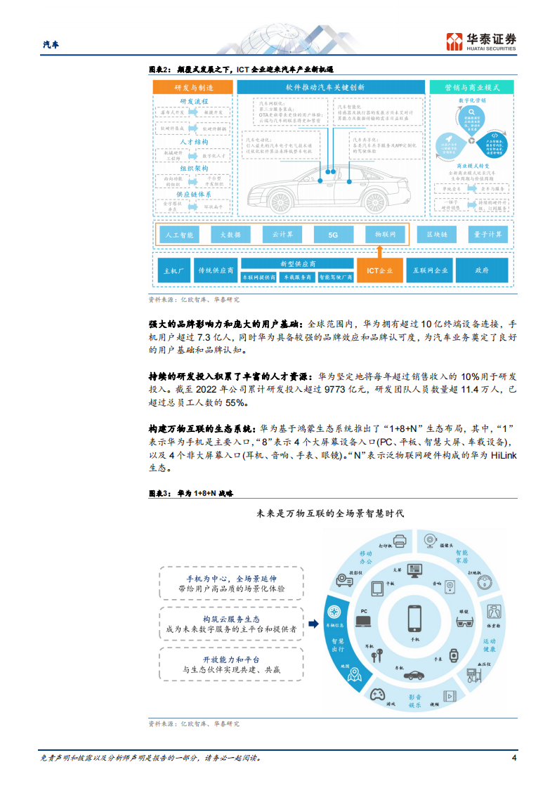 汽车行业证券研究报告：华为汽车业务，智能汽车开启星辰大海 第4页