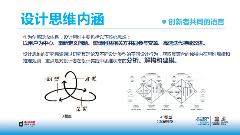 设计思维发展研究报告（2023） 第3页