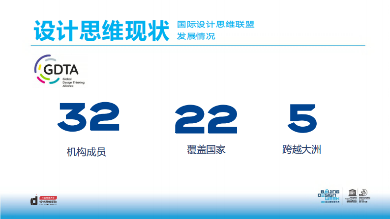 设计思维发展研究报告（2023） 第5页