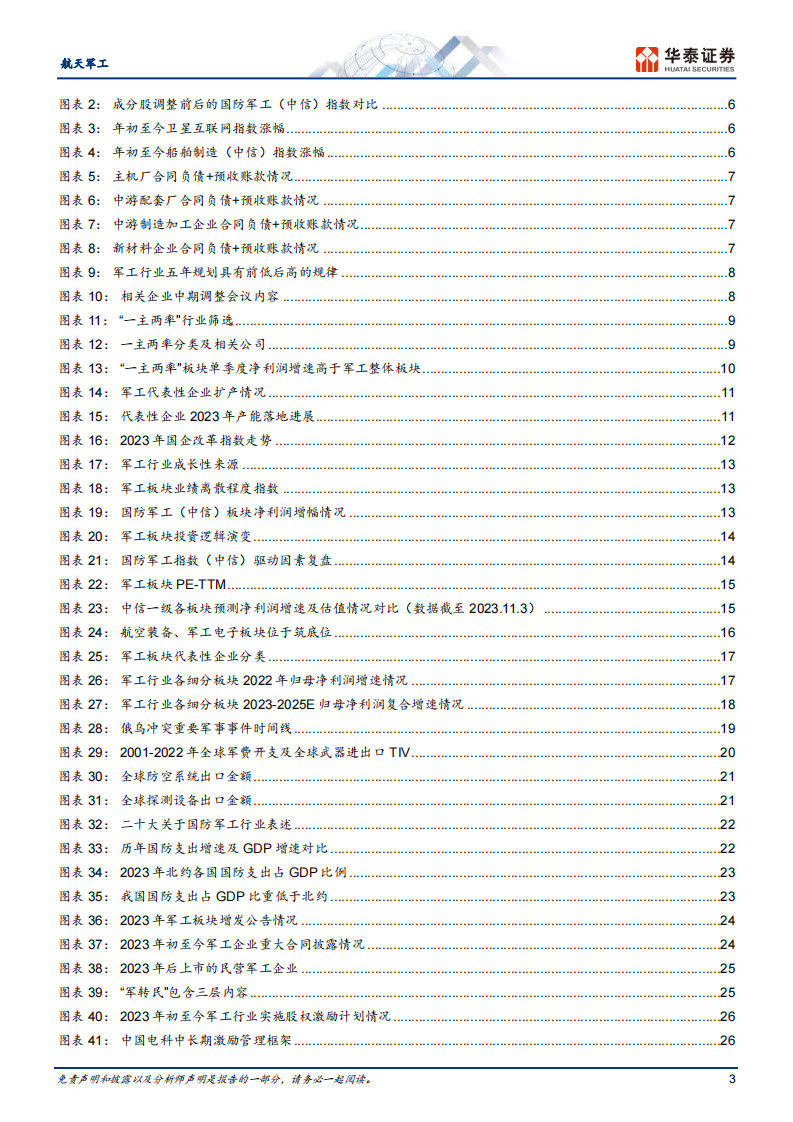 航天军工行业2024年度策略：需求落地，加速成长-华泰证券 第3页