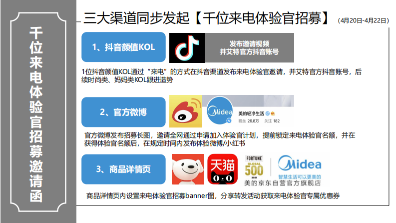 除螨仪品牌 新品上市执行案【家电】【品牌传播】【KOL营销】【种草带货】 第4页