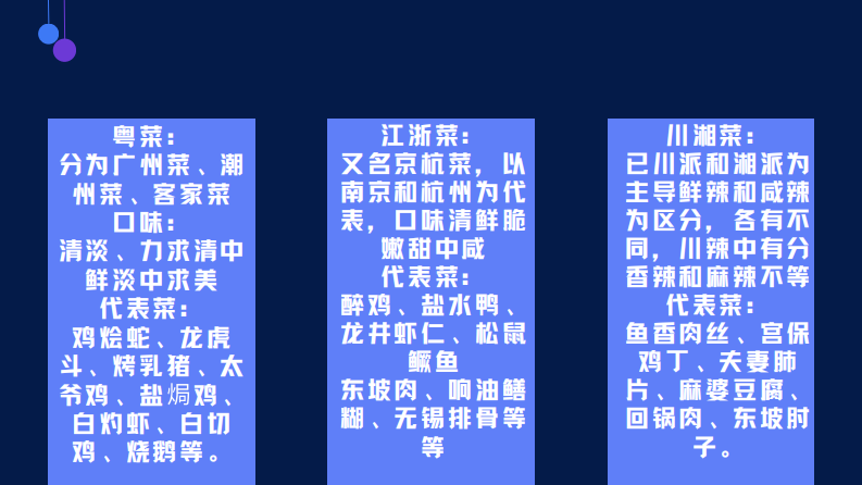 餐饮细分行业团品搭配方案【餐饮】【团餐】【套餐搭配】 第4页