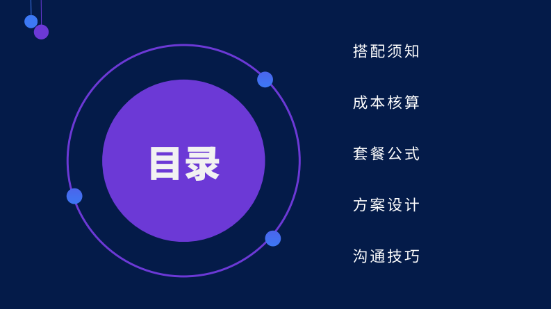 餐饮细分行业团品搭配方案【餐饮】【团餐】【套餐搭配】 第2页