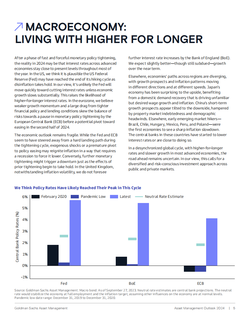 高盛2024年资产管理展望：拥抱新现实（英） 第5页