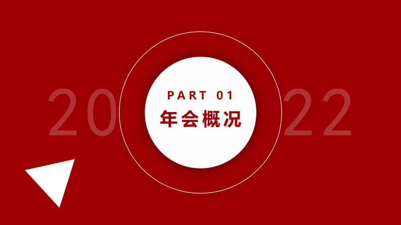 2024企业年会盛典系列&ldquo;披荆斩棘&middot;聚势前行&rdquo;活动策划方案 第3页