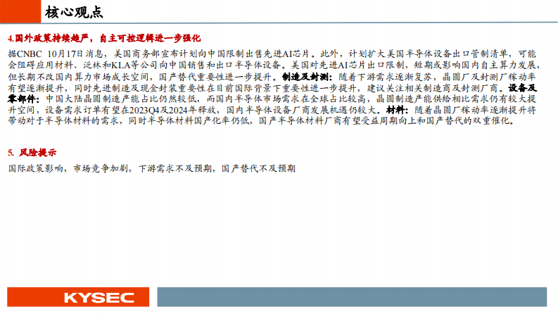电子行业2024年度投资策略：周期底部复苏，重视消费电子、AI、自主可控三大方向 第3页