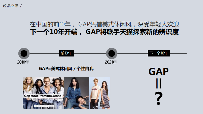 服装品牌天猫超级品牌日方案【服装服饰】【电商】【带货】 第2页