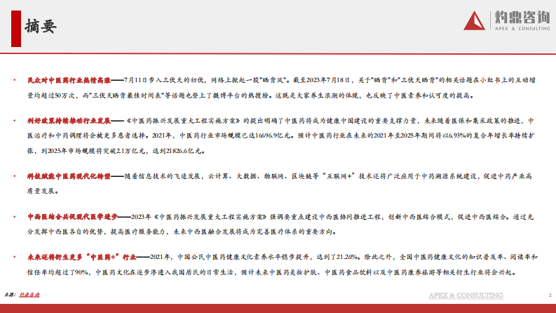 灼鼎咨询：2023年中医药行业研究报告 第2页