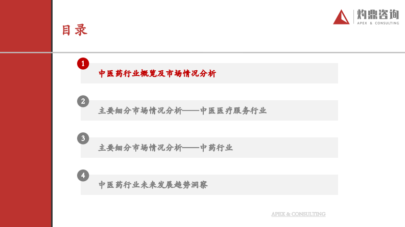灼鼎咨询：2023年中医药行业研究报告 第3页