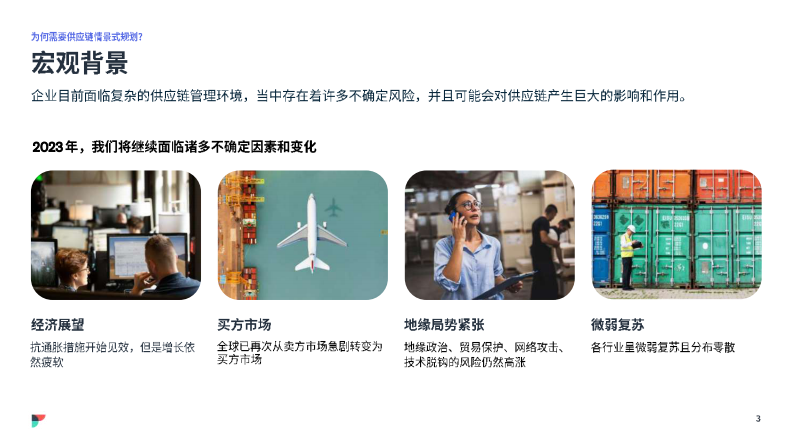 飞协博：2023年供应链情景式规划方案 第3页